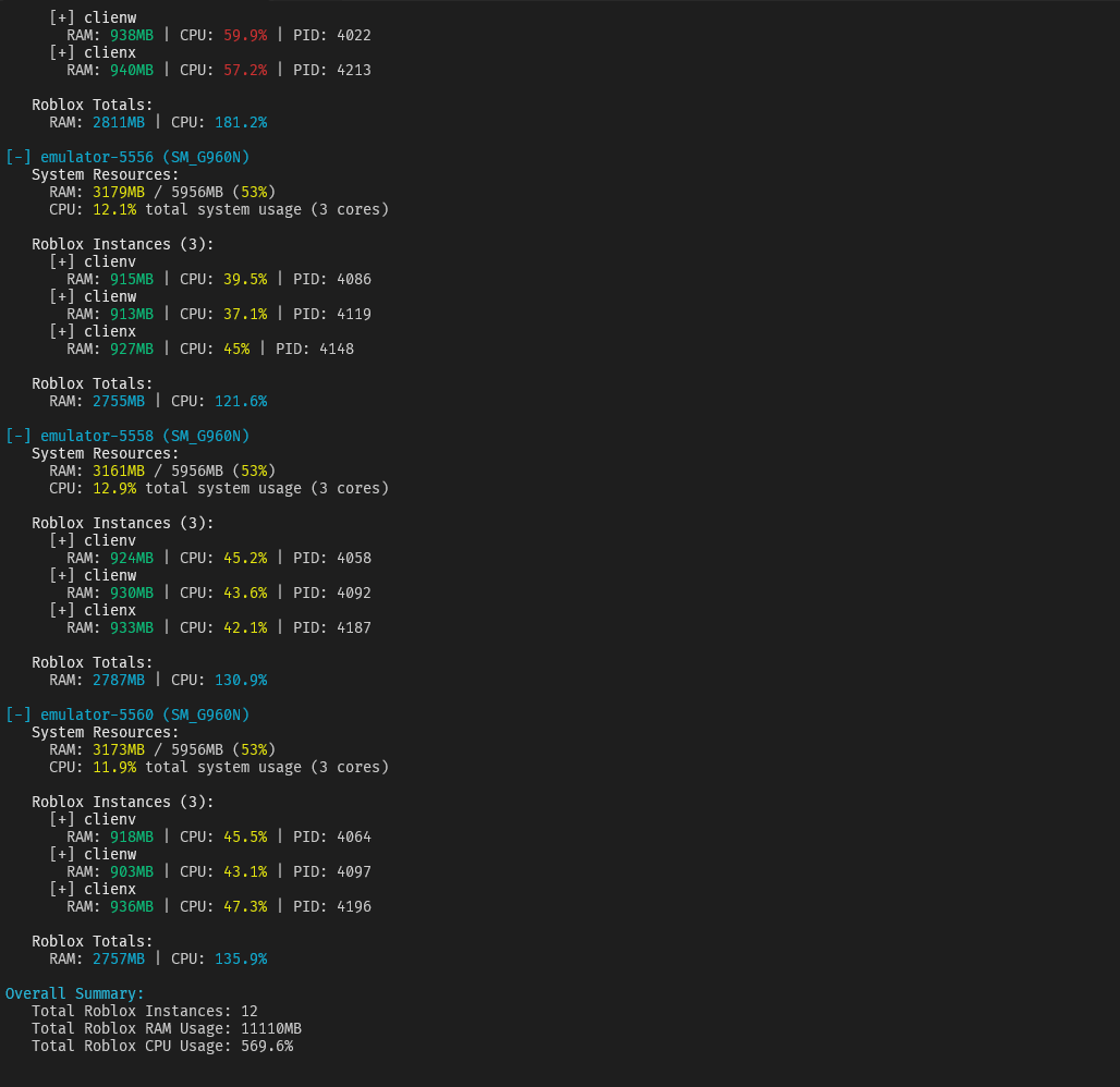resource-display
